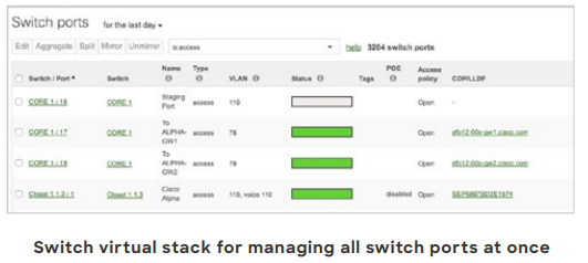 MS130 switch series features image